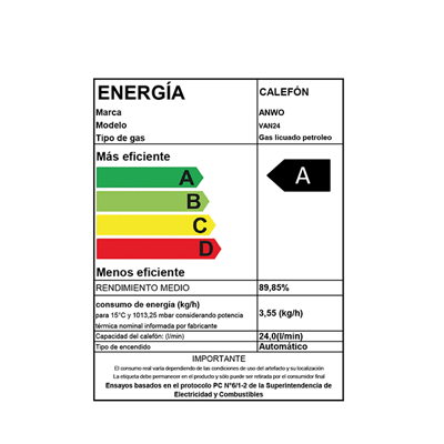 CALEFÓN ANWO 24 L/M HITECH HYDRO 42 TIRO FORZADO LPG